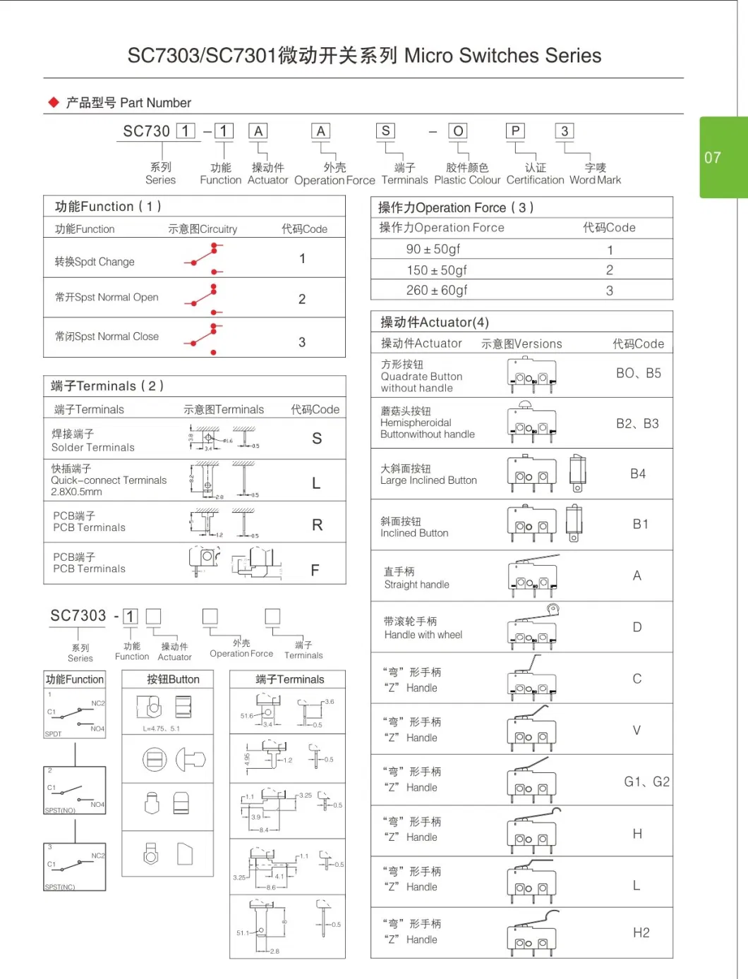 Baokezhen Sc7301 5A 125VAC 36VDC Spst Spdt Micro Switch